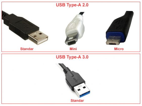 Jenis Jenis Kabel Dan Port Usb Beserta Fungsinya Mata - IMAGESEE